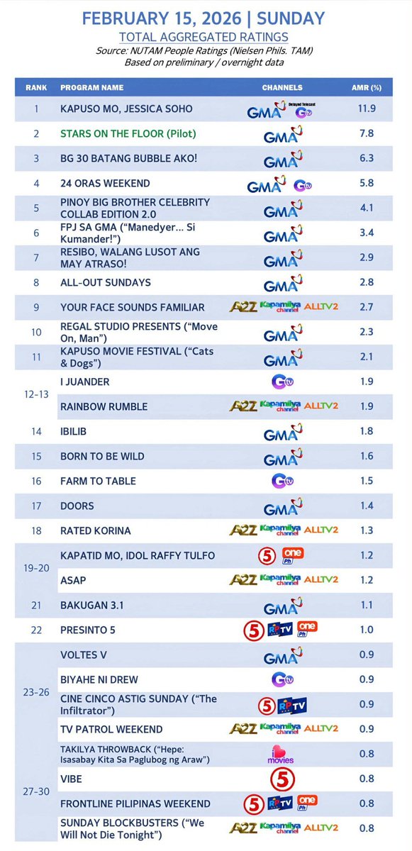 Yera Calma tweet media