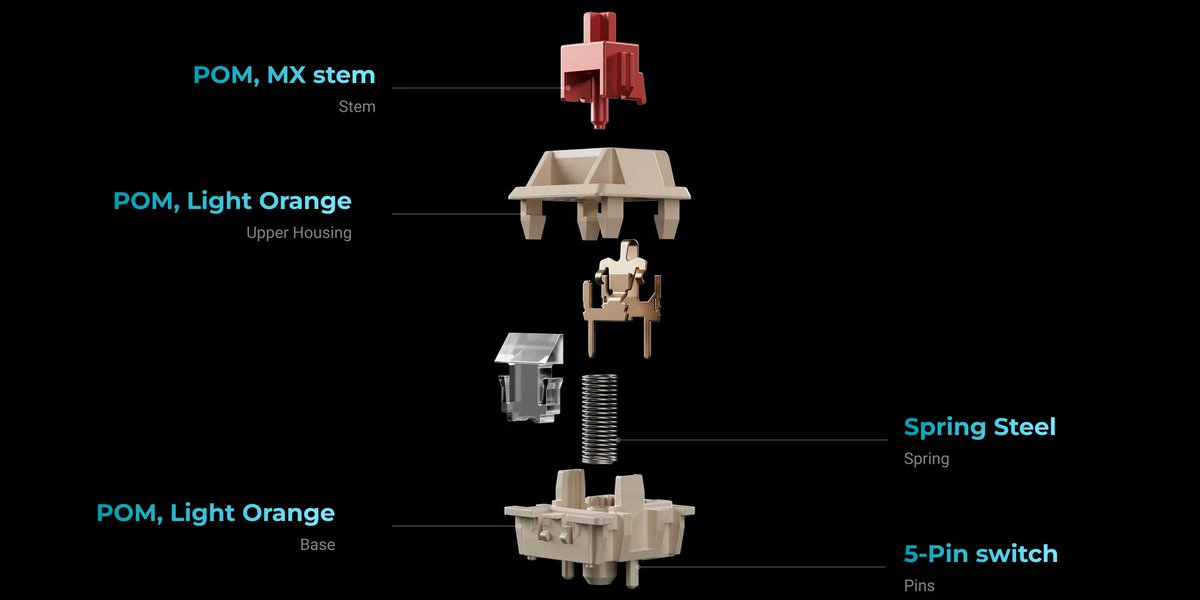 Keychron.JP tweet media