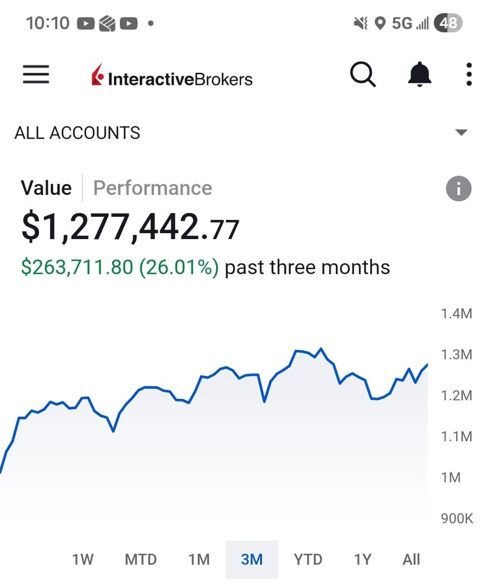 Trading Warz tweet media