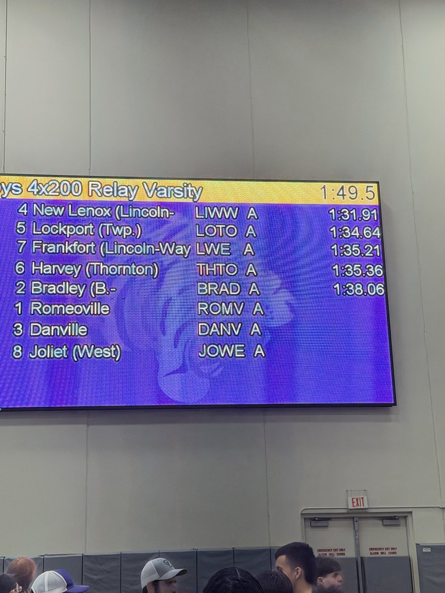 Lockport TrackXC tweet media