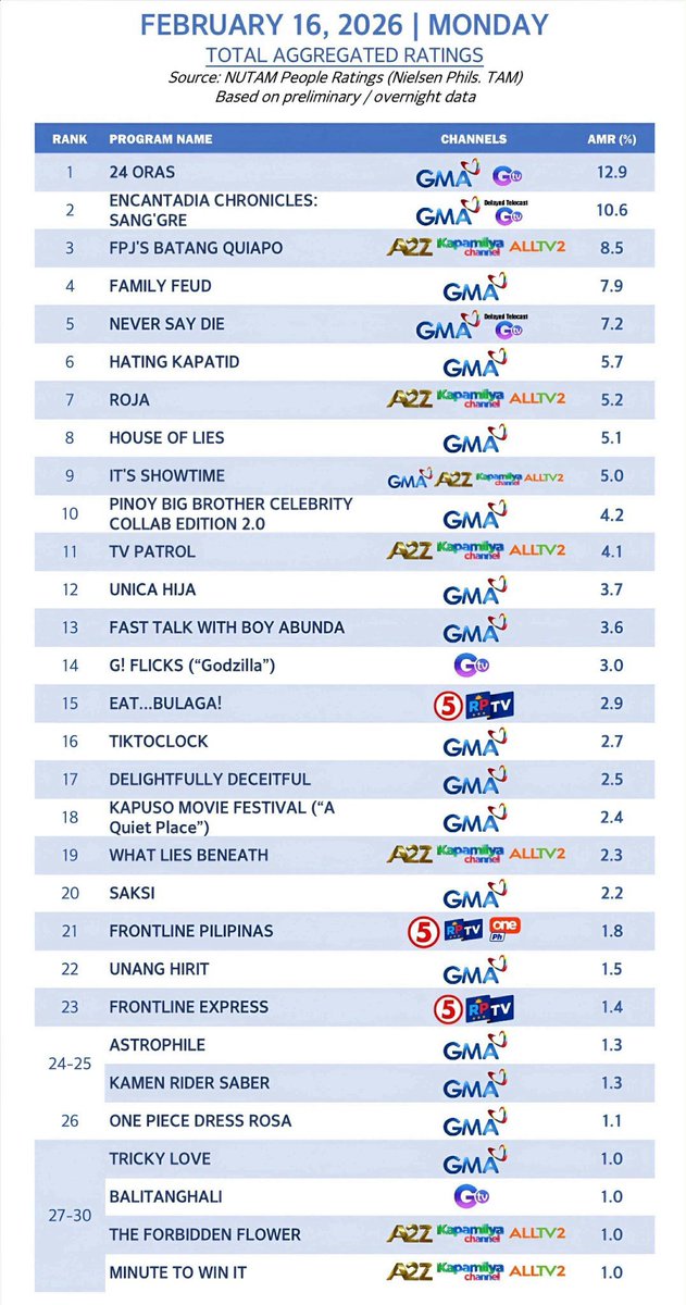 Yera Calma tweet media