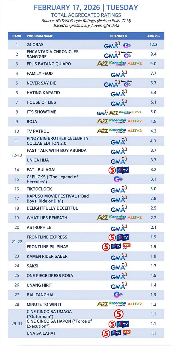 Yera Calma tweet media