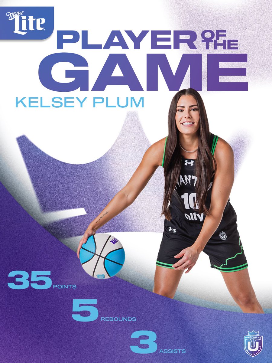 Unrivaled Basketball tweet media