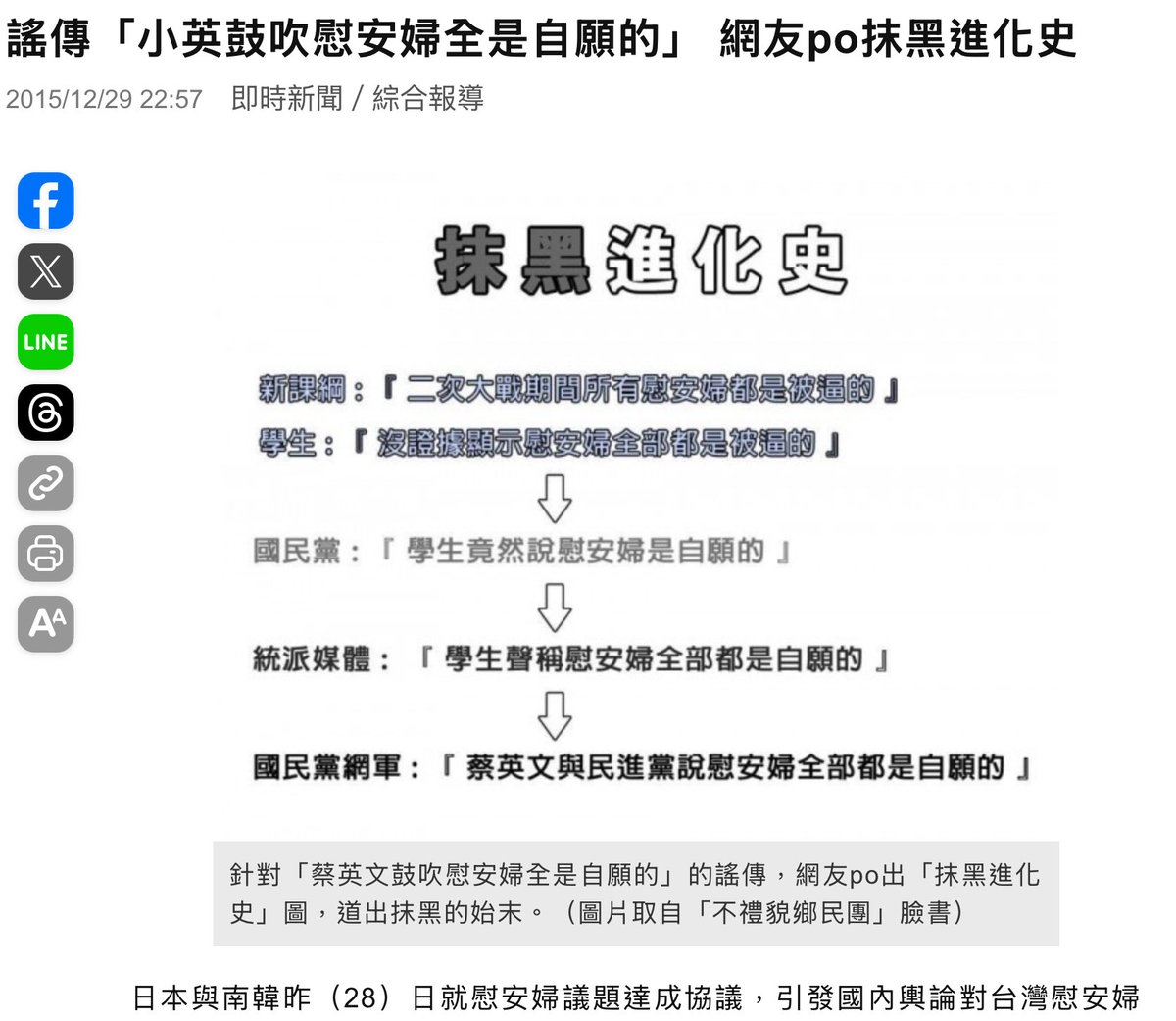 Zayeefffly's tweet photo. 國民黨在2015年，謠傳「蔡英文鼓吹慰安婦全是自願的」

其實是馬英九說的。 https://t.co/ZDASqVrMpX