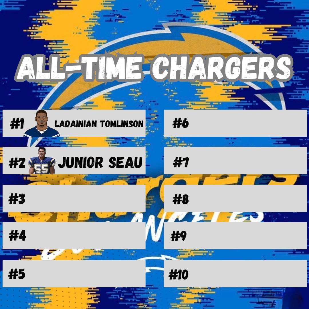 ChargersMuse tweet media