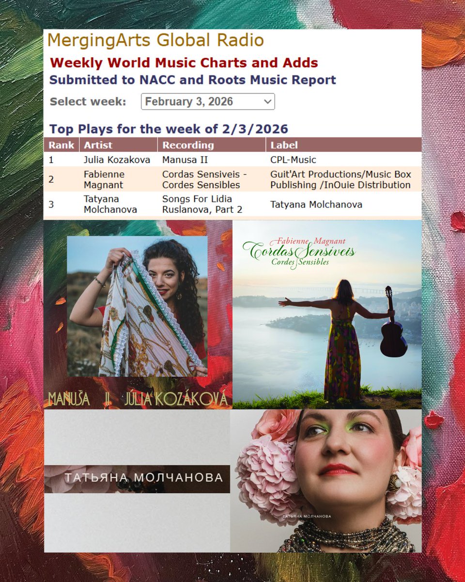 MergingArts tweet media