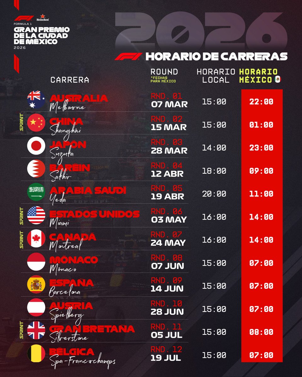 Mexico Grand Prix 🇲🇽 tweet media