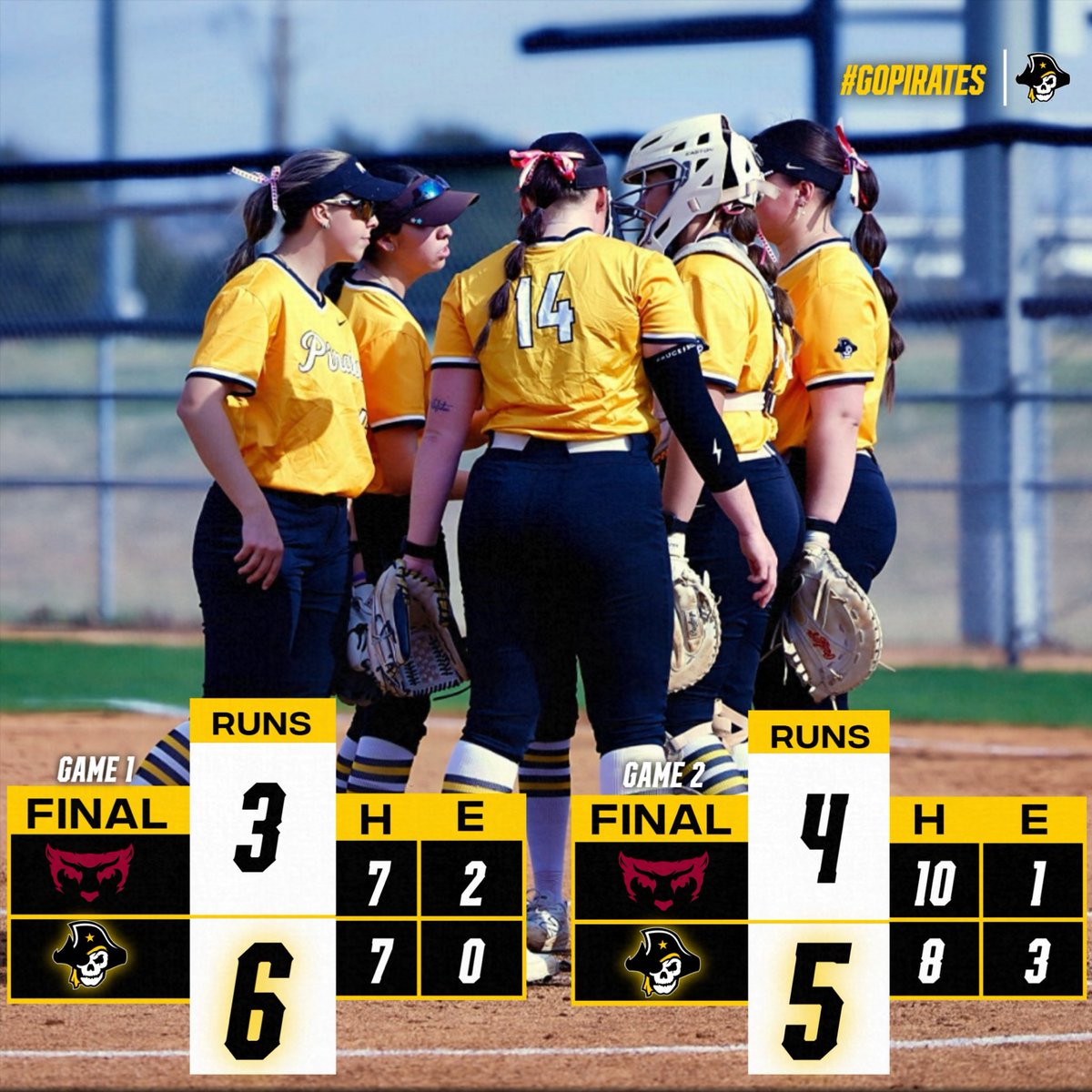 Southwestern Pirates tweet media