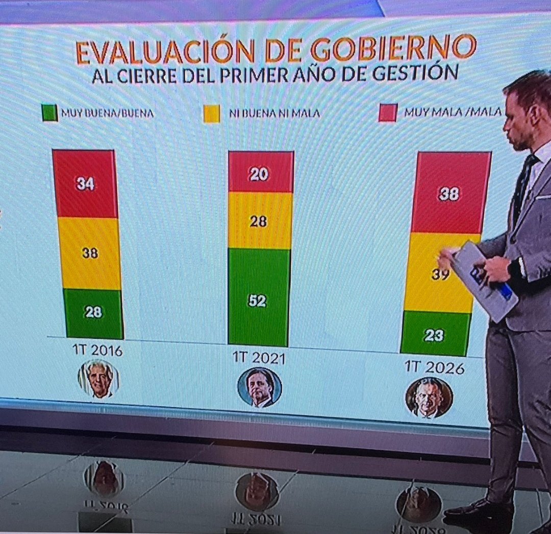 Juancrewmember tweet media