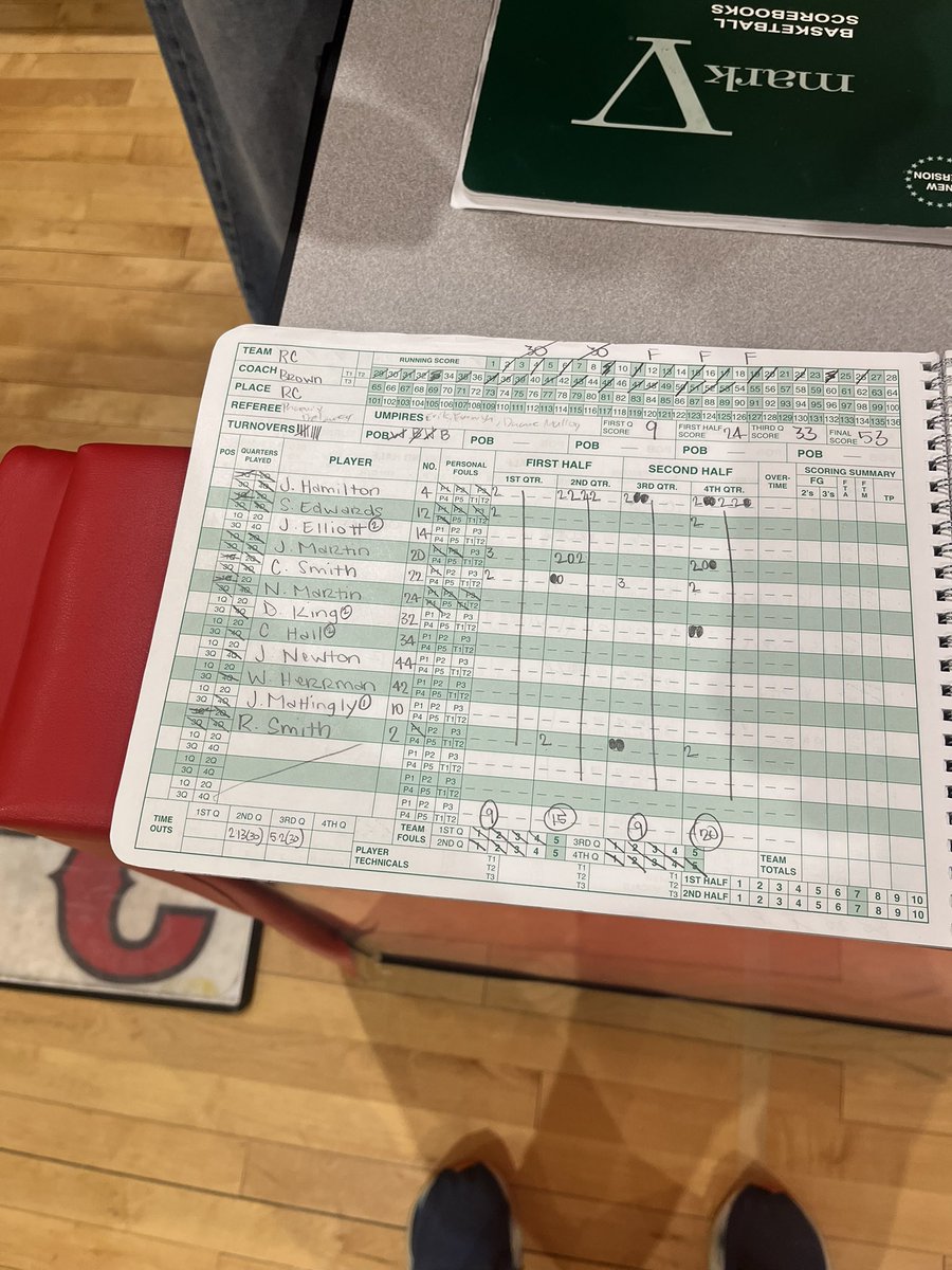 Patrick Murphy tweet media