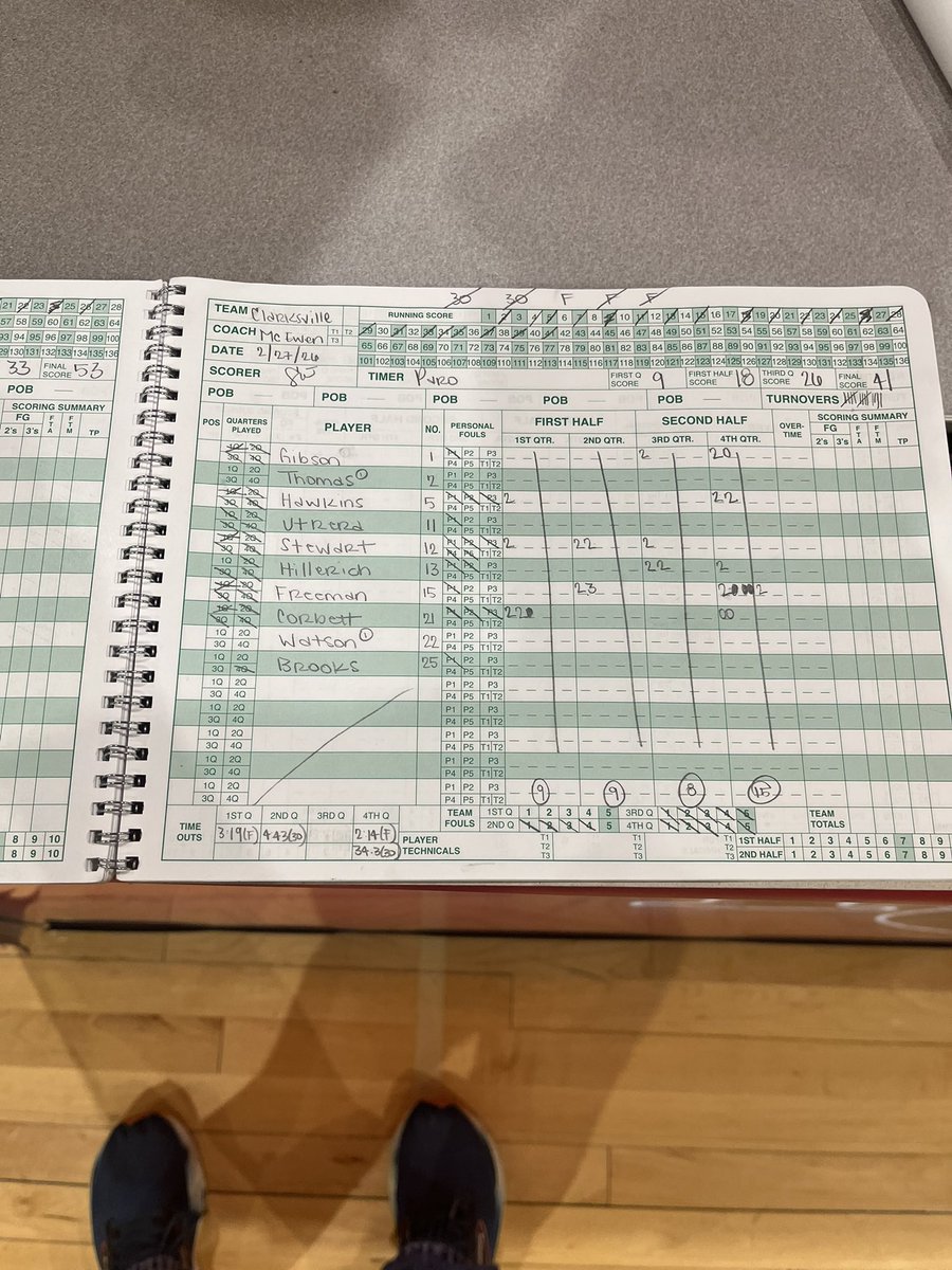 Patrick Murphy tweet media