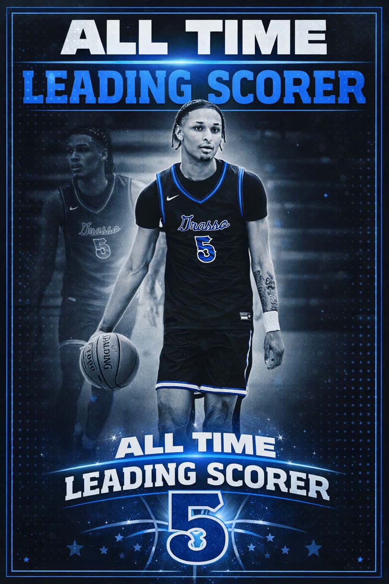 HoopWave tweet media