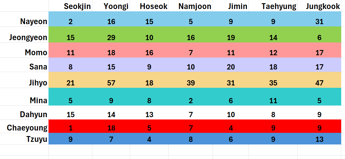 Cap! (• ε •) tweet media