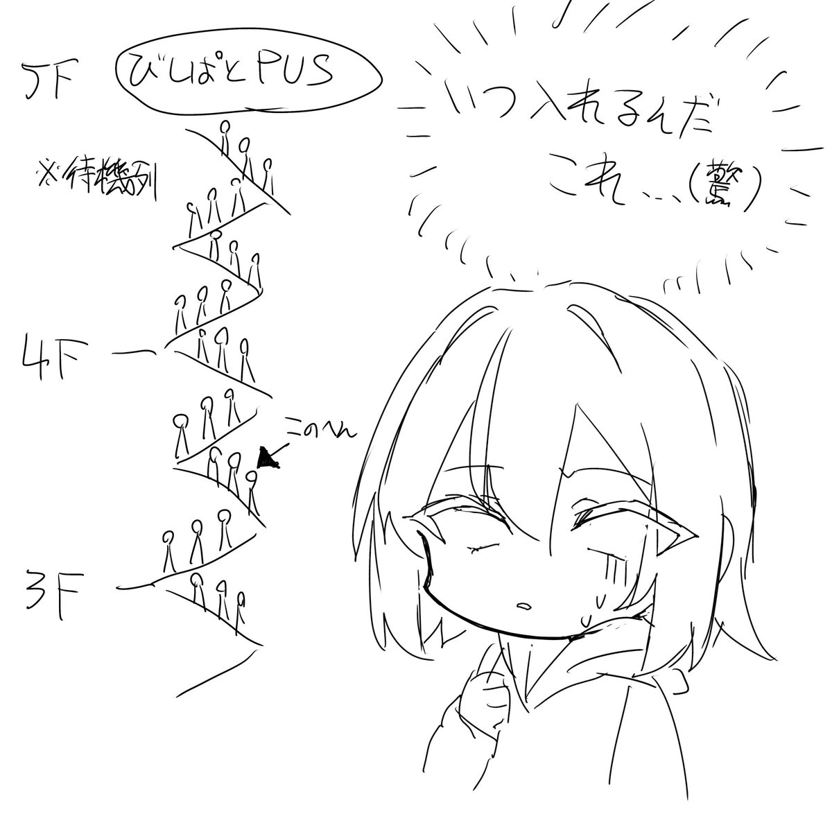 待機列ヤバすぎ(11:00現在)
#びじぱとPUS 