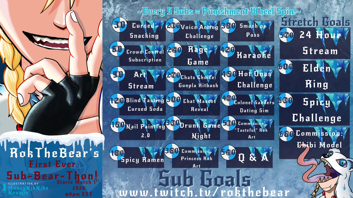 Rok the Bear 🪨🐻 ~Viking Vtuber~ tweet media