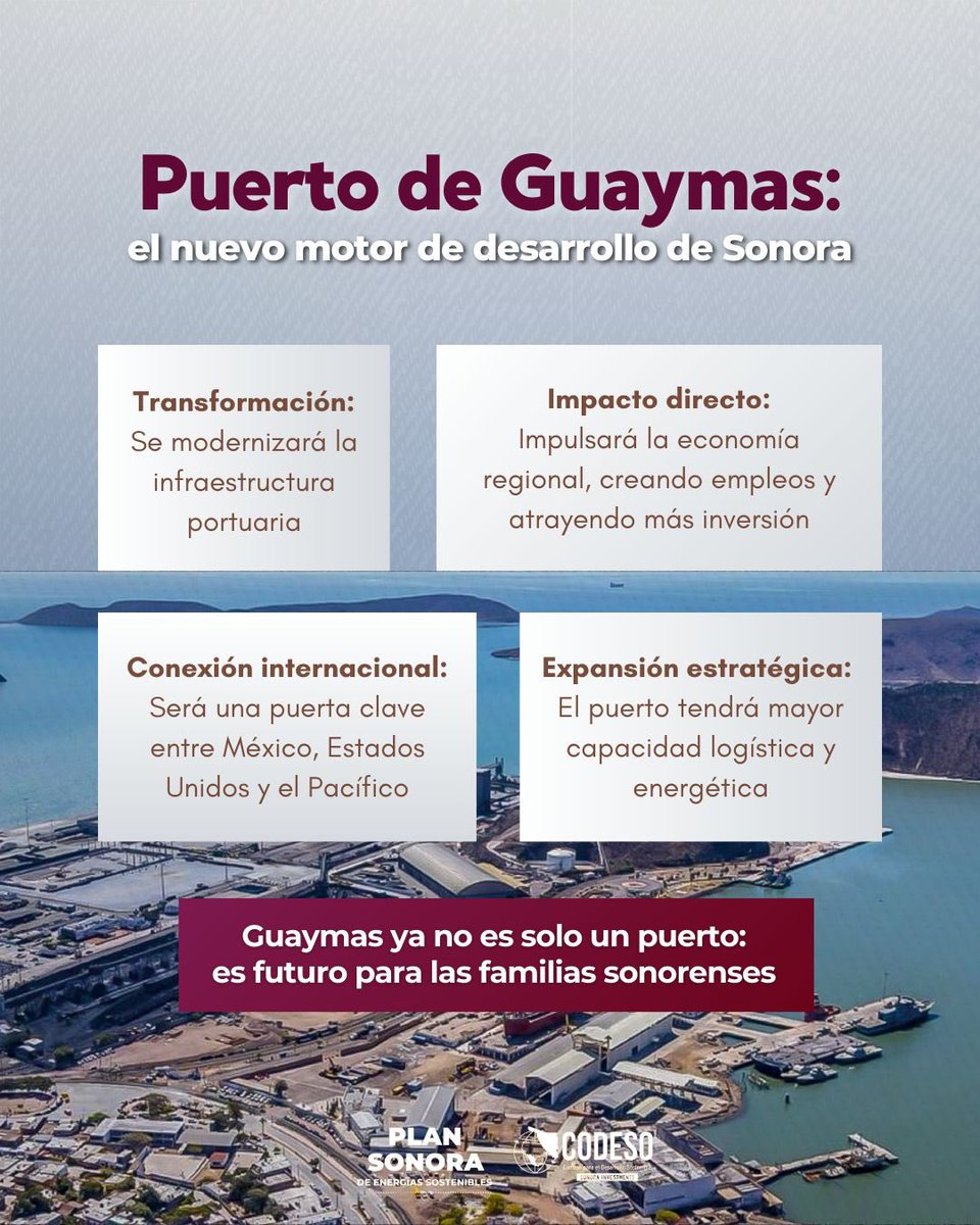 El Puerto de Guaymas está impulsando un nuevo comienzo para Sonora.

Más inversión, más trabajo bien pagado y más oportunidades para que nuestras familias crezcan, a través del #PlanSonora.