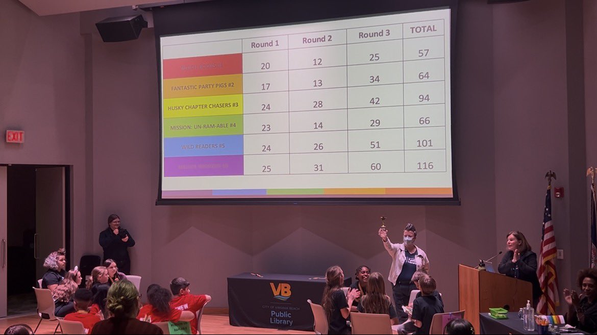 JBD Elementary tweet media