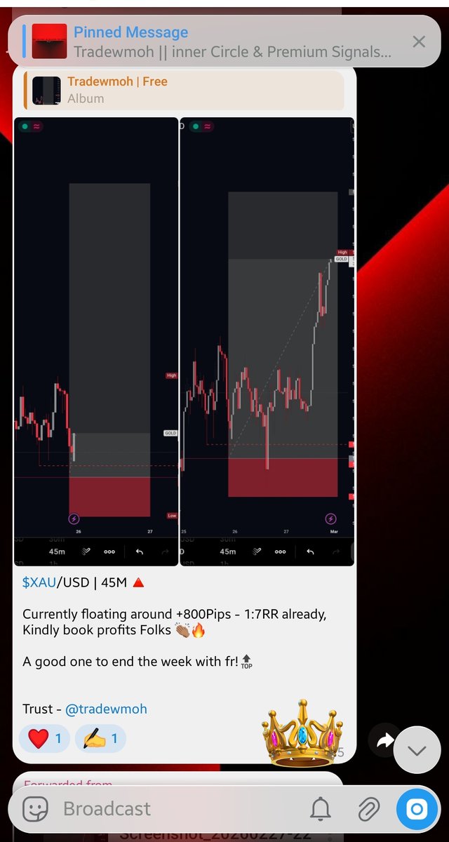tradewmohh's tweet photo. $XAU/USD | 45M🔺️

Bullish Bias on $Gold Earlier +800Pips - 1:7RR, Projection Claimed. 👏🏼

A good one to end the week with fr!

Trust @tradewmohh 

https://t.co/UztS9FGQqh https://t.co/26ePtT5416
