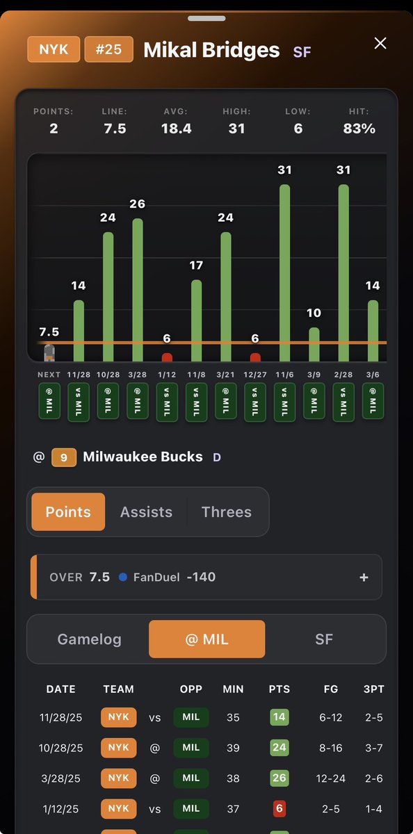 PocketProps tweet media