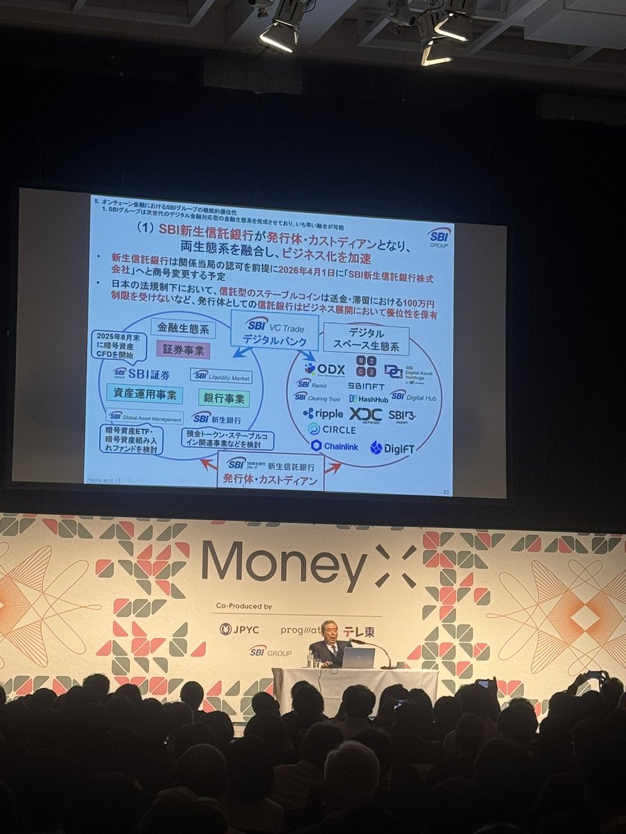 Far East Blockchain | FEB tweet media