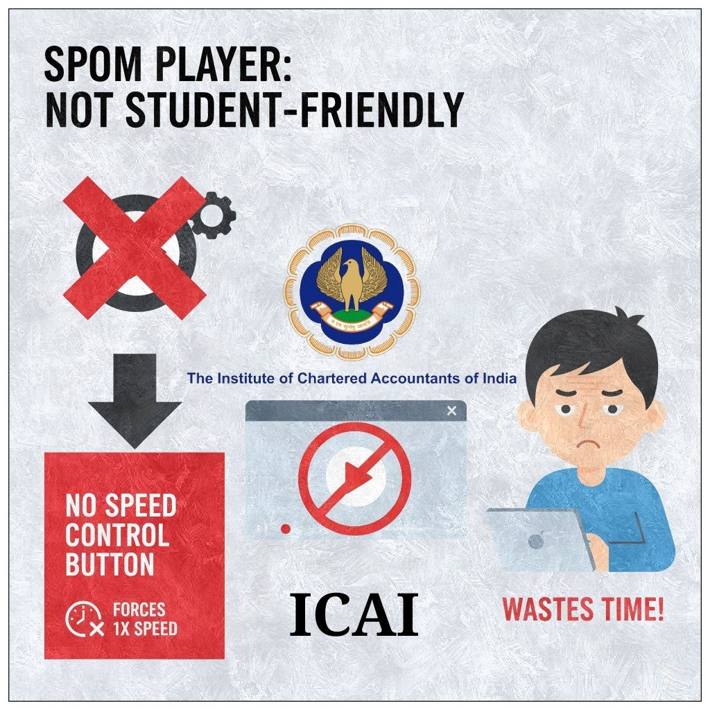 Heybrostudy's tweet photo. SPOM widout playback speed control is frustrating. Most students view lectures at 1.5x or 2x for better time mngmnt but d SPOM player forces 1x speed. Kindly add an inbuilt, legitimate speed control option. CA students already face tight schedule #ICAI #caresults #SPOM #ICAISPOM https://t.co/VHDtZw6eKz