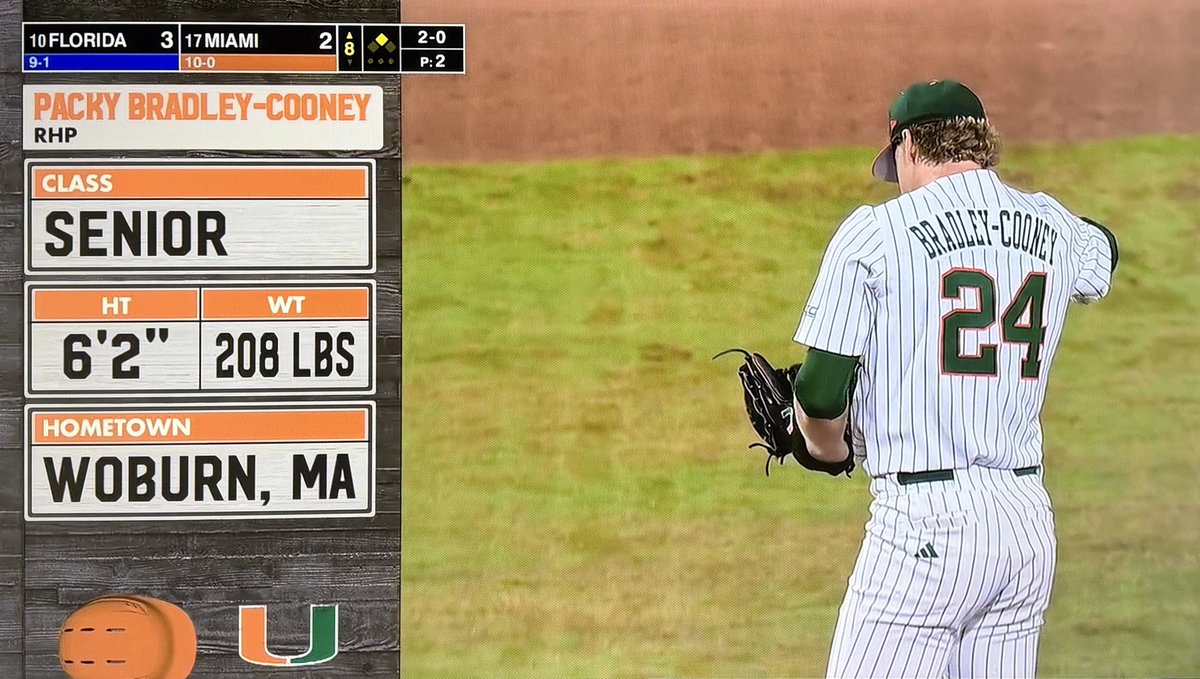 bigdonkey47's tweet photo. Good baseball name https://t.co/lMPh7ypP63