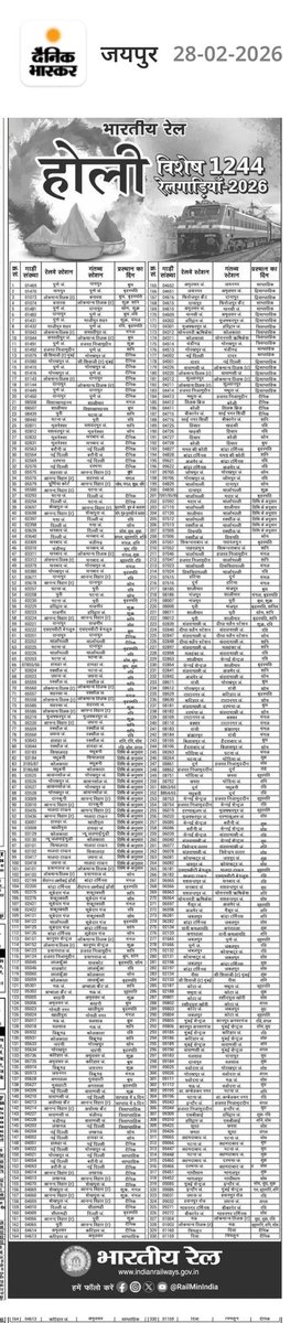 #भारतीय रेल्वे द्वारा संचालित की जा रही होली त्यौहार विशेष रेल सेवाओं की सूची।