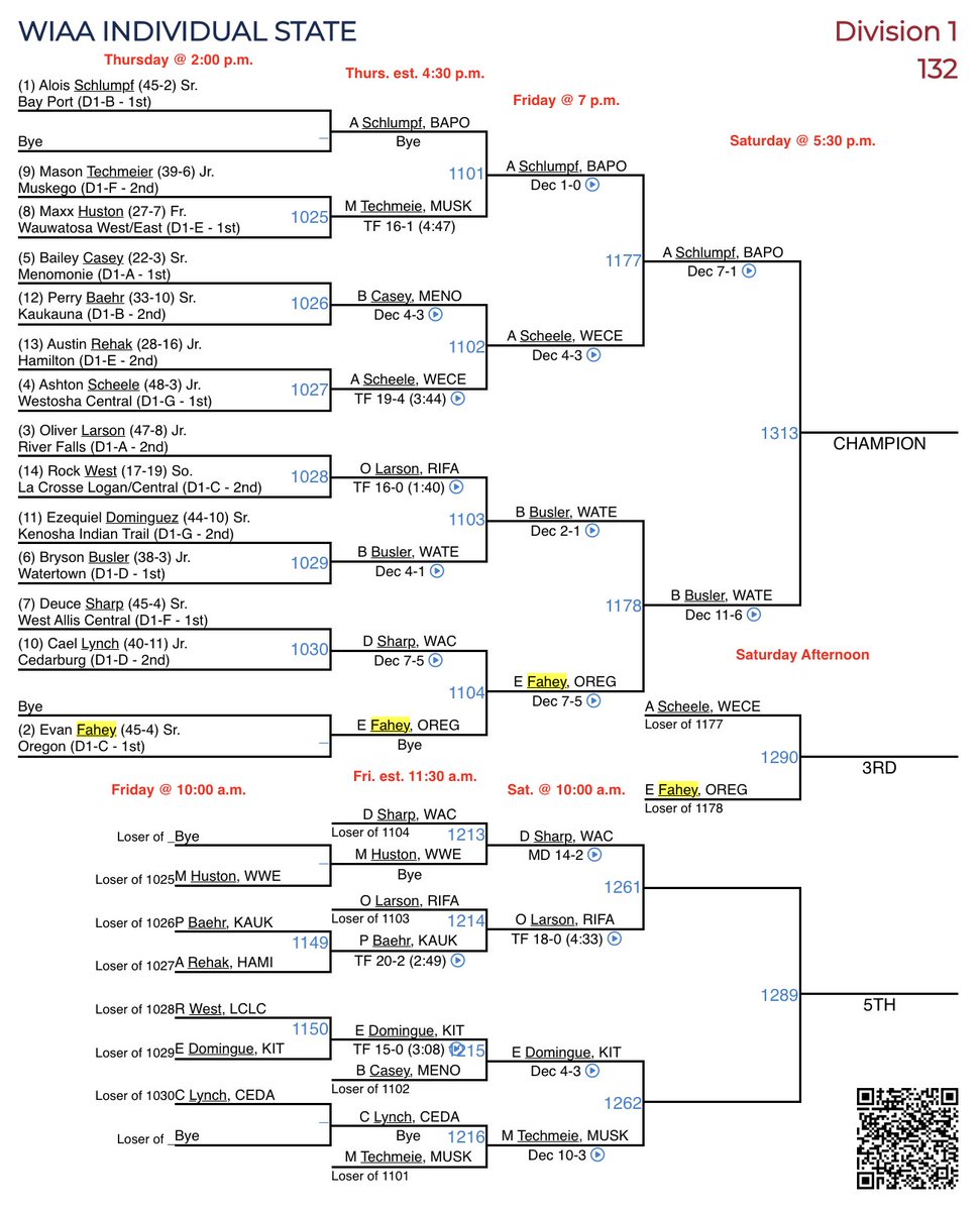 OHSPantherAthletics tweet media
