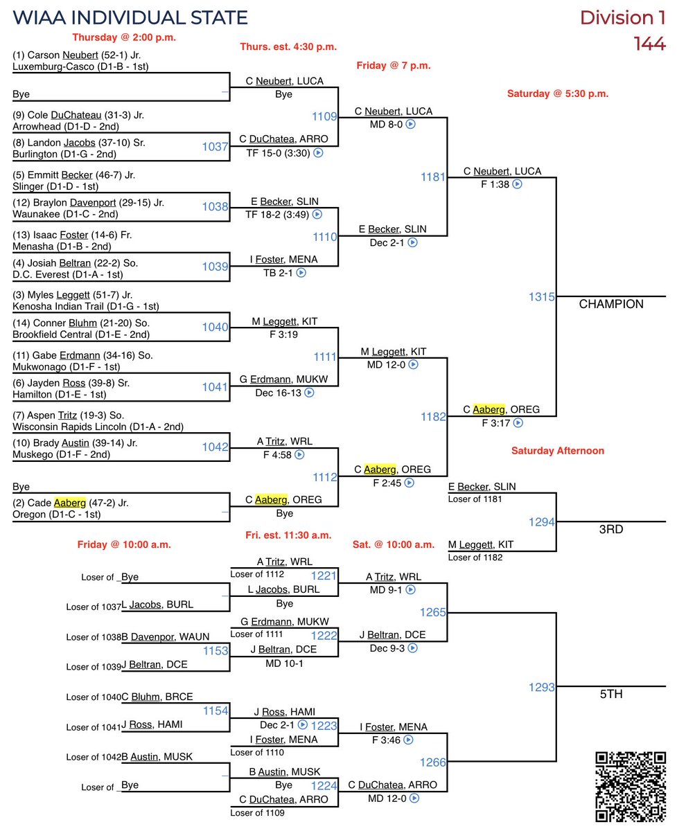 OHSPantherAthletics tweet media