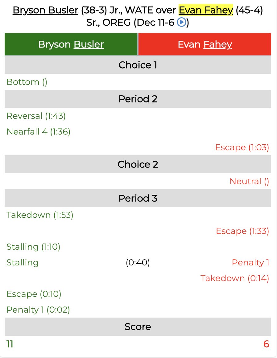 OHSPantherAthletics tweet media