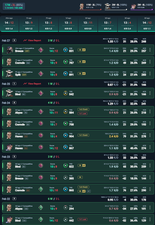 USF//TNX Haydez tweet media