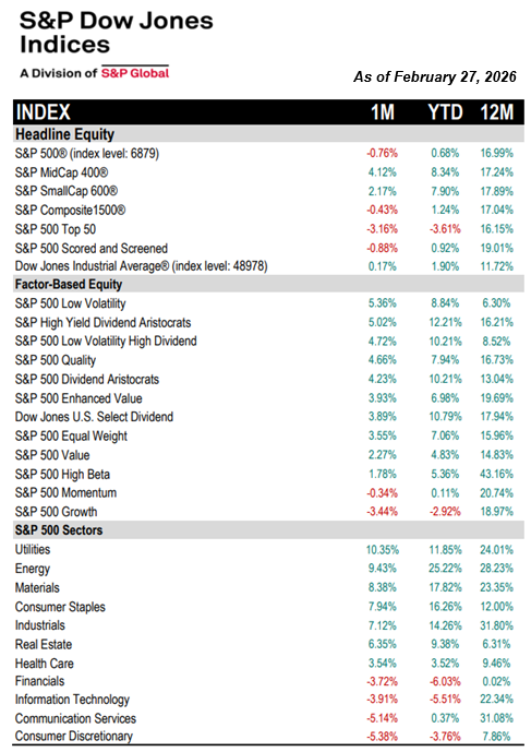 HORAN Wealth tweet media