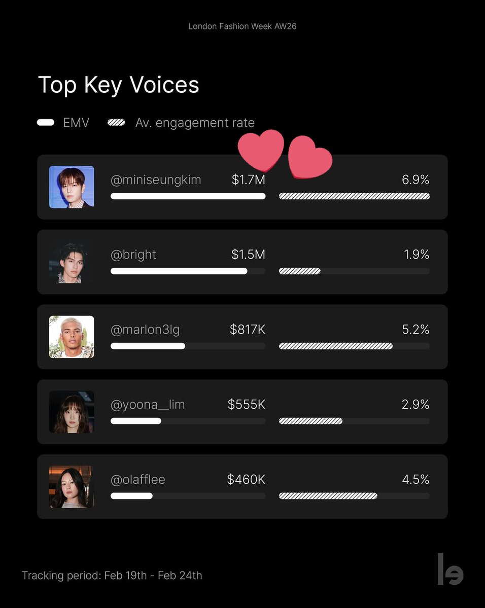 Boygroups Media tweet media