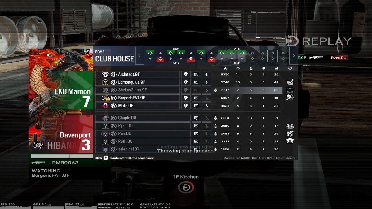 4-1 in CR6 Premier after Davenport. ggs!