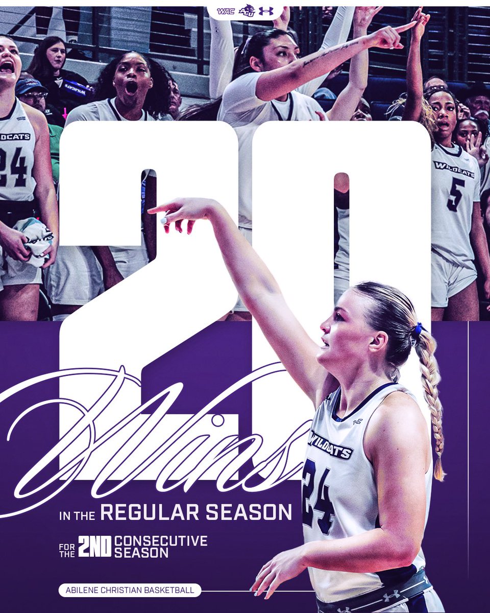 Back 2 back 

#CWCW #GoWildcats