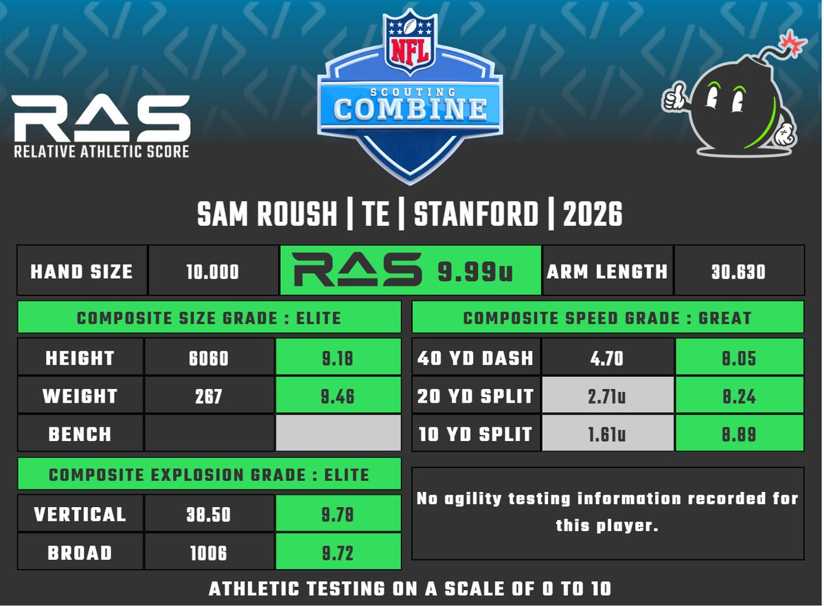 RAS.football tweet media