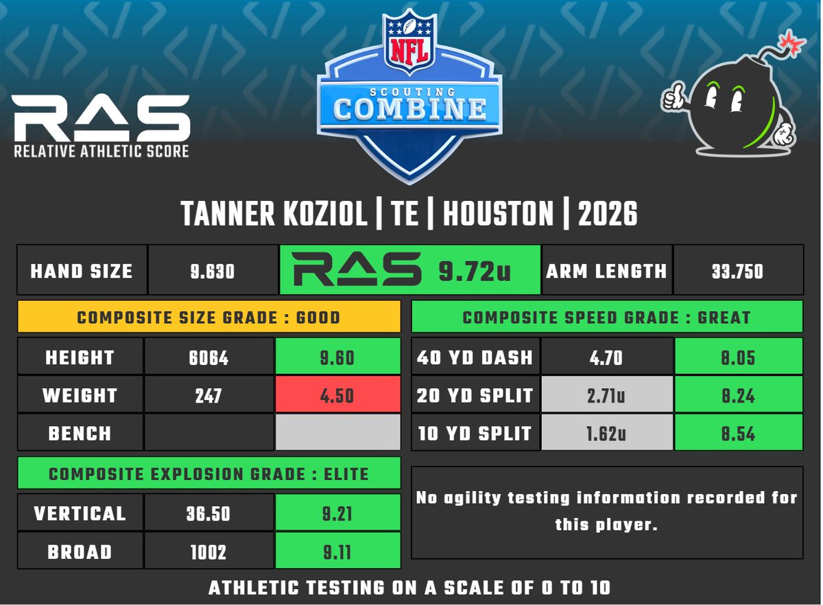 RAS.football tweet media