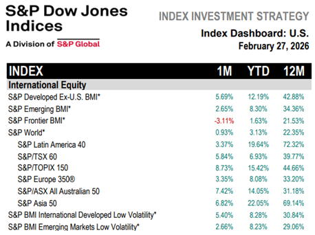HORAN Wealth tweet media