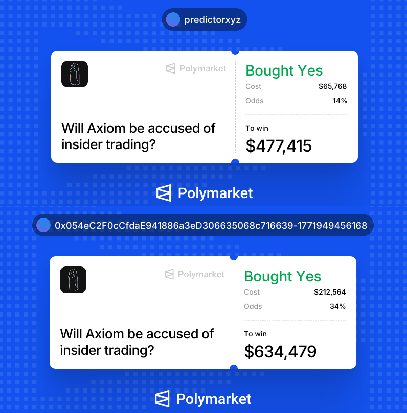 Two traders earned over $400,000 by betting on Polymarket. I wonder who they could be? 🤔
