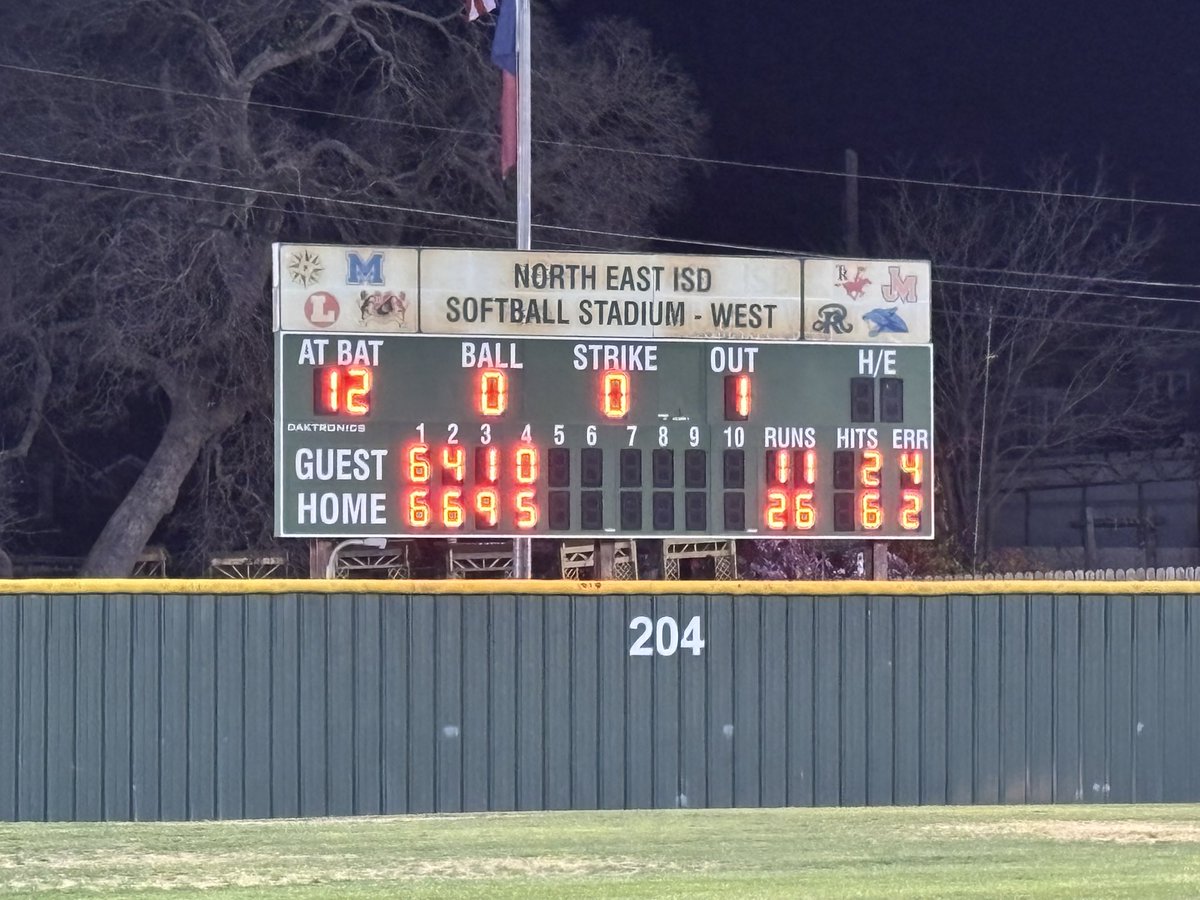 Roosevelt Softball tweet media