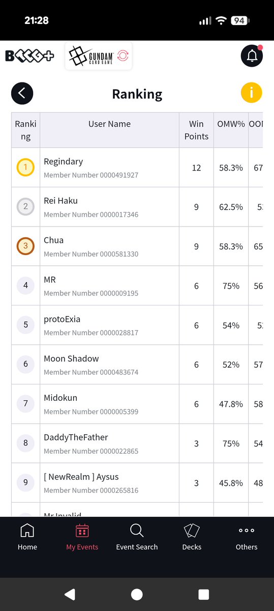 regindary tweet media