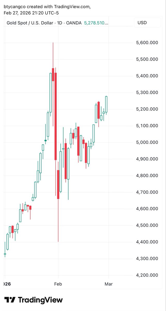 Brian Tycangco 鄭彥渊 tweet media