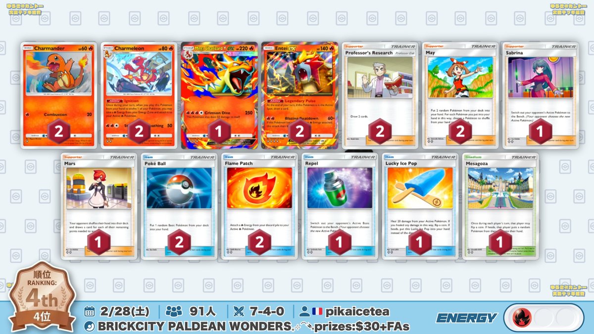 🌏 ポケポケ 大会結果｜2/28(土) 🌏 『パオジアンex/セグレイブ』が準