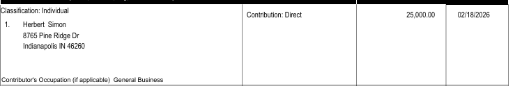 Indy_reporter_'s tweet photo. Another Simon Donation for @BeauBayh 

So far that makes $50k that "Fully Loaded" has given to Baby Birch https://t.co/IKiyZ7Jgxp
