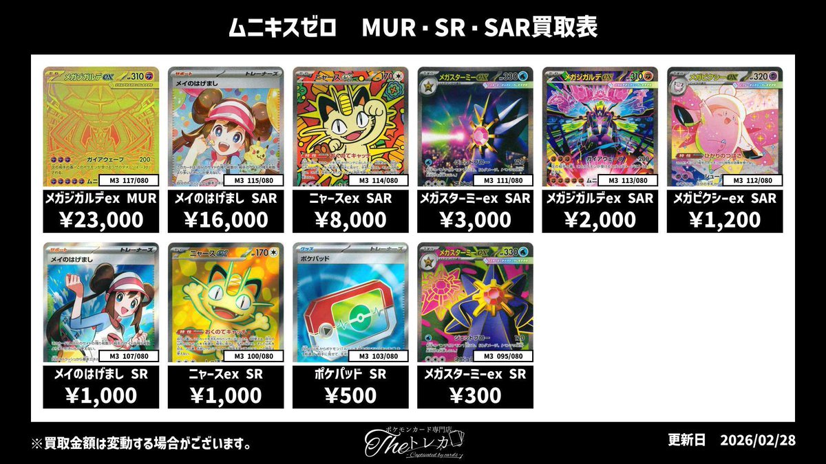 ムニキスゼロ SR・SAR 買取💹 メガジガルデ MUR 23,000円 メイのはげ