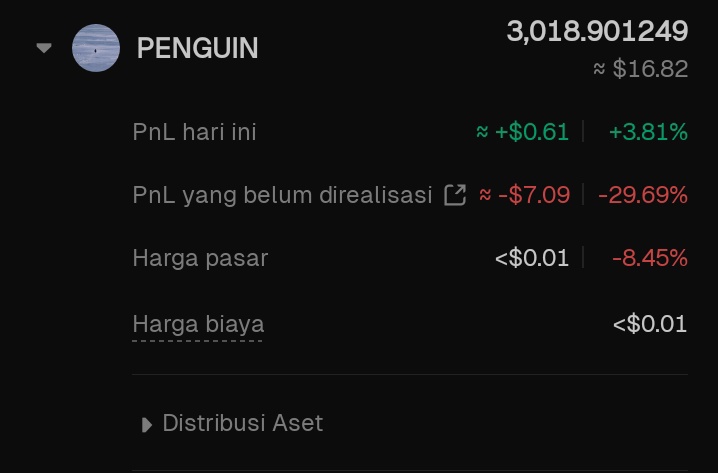 aakweb3's tweet photo. Day 12 buy $PENGUIN 1bucks/DAY UNTIL REACH 1BILLION MCAP

What a long journey, just keep do it https://t.co/DXXYVqWenY