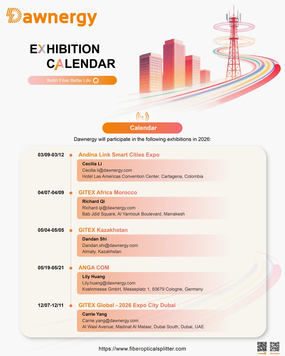 Dawnergy-fiber optic solutions provider tweet media