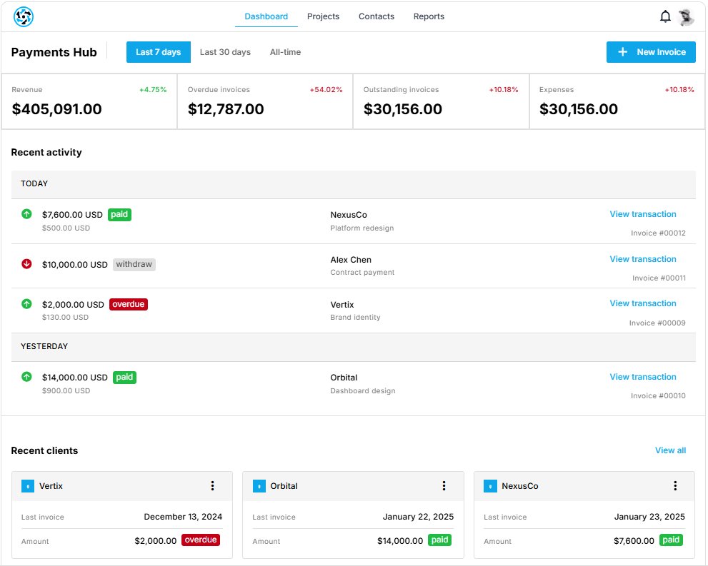 Hafiz | QuasarUI | Supersaas tweet media