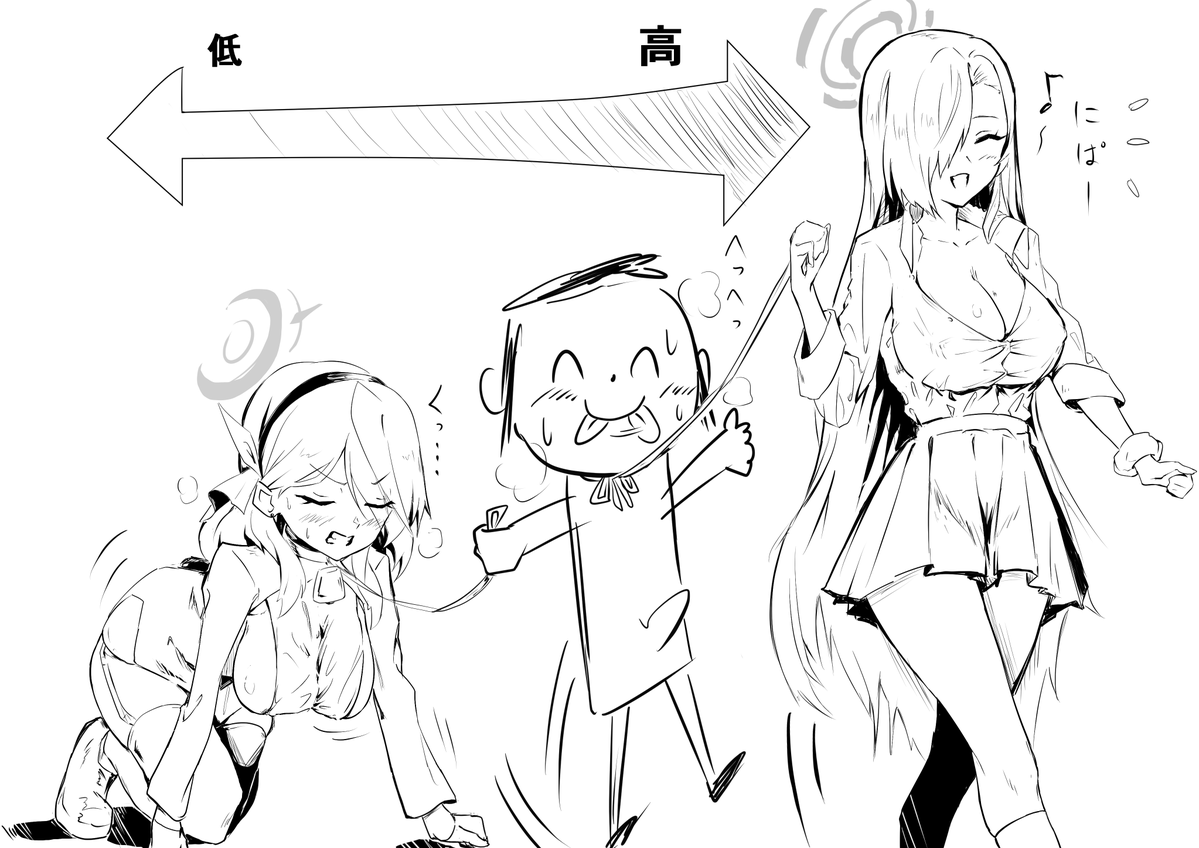 #今月描いた絵を晒そう
落書き含め10枚、その内万バズ4つ
一番評価が高かったのは、ブルアカ内のスクールカーストの絵でした 