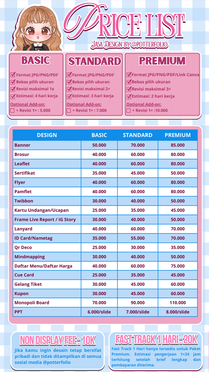 caca - commission design, poster & infografis ♡ tweet media